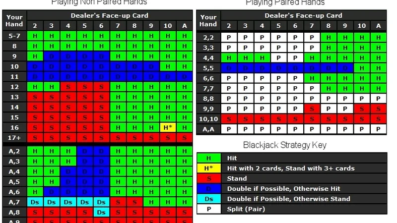 card counting tongits guide gameplay walkthrough and strategy guide