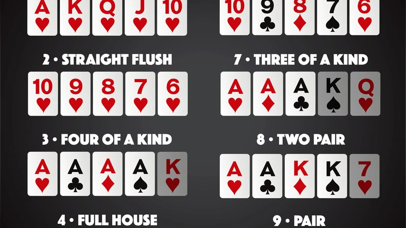 tongits hand rankings point values gameplay walkthrough and strategy guide