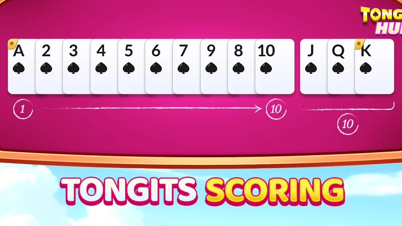 tongits scoring system gameplay walkthrough and strategy guide